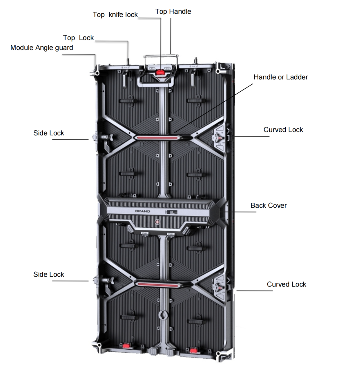 dual service rental LED display